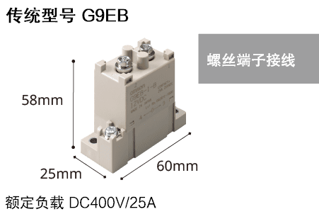 传统型号G9EB，60mm x 58mm x 25mm，通过螺钉端子接线，额定容量DC400V/25A