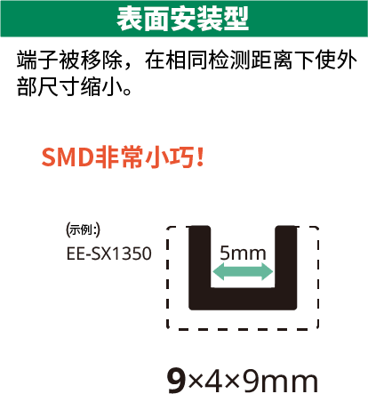 [表面安装型]端子被移除，在相同检测距离下使外部尺寸缩小。SMD非常小巧！/（例）EE-SX1350 9×4×9mm