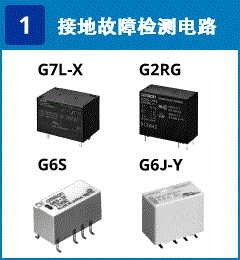 (1) 接地故障检测电路：G7L-X / G2RG / G6S / G6-Y