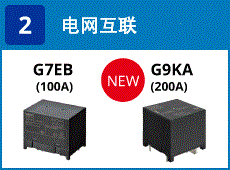 (2) 电网互联：G7EB(100A) / G9KA(200A)（新）