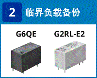 (2) 临界负载备用：G6QE / G2RL-E2