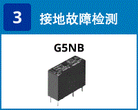 (2) 接地故障检测：G5NB