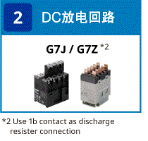 (2) DC放电电路：7/G7Z（使用1b触点作为放电电阻连接）