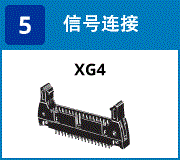 (5) 信号连接：XG4