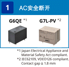 (1) AC安全切断：G6QE（符合日本电气设备与材质安全法。）/ G7L-PV（符合IEC62109 VDEO126。接触间隙≥1.8 mm）