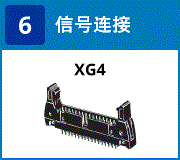 (5) 信号连接：XG4