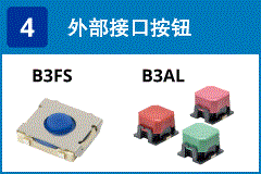 (5) 外部接口：B3FS / B3AL