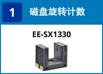 (1) 磁盘旋转计数：EE-SX1330