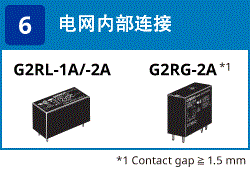 (6) 电网互联：G2RL-1A/-2A / G2RG-2A（接触间隙≥1.5 mm）