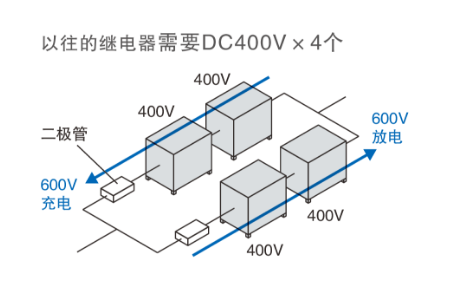 以往的继电器需要DC400V×4个