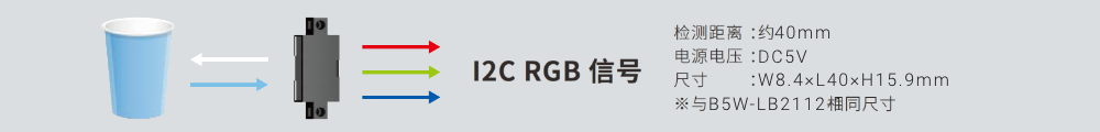 I2C RGB 信号 : 检测距离 ：约40mm, 电源电压 ：DC5V, 尺寸 ：W8.4 × L40 × H15.9mm, ※与B5W-LB2112-1相同尺寸