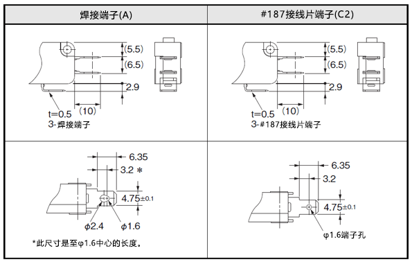 焊接端子(A)/ #187接线片端子(C2)