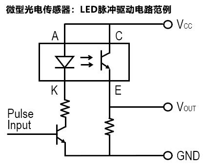 微型光电传感器：LED脉冲驱动电路范例