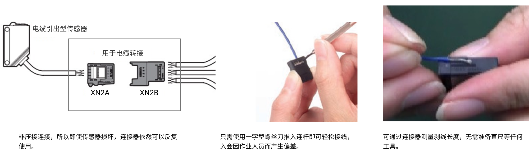 非压接连接，所以即使传感器损坏，连接器依然可以反复使用。只需使用一字型螺丝刀推入连杆即可轻松接线，入会因作业人员而产生偏差。可通过连接器测量剥线长度，无需准备直尺等任何工具。