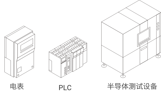 电表/PLC/半导体测试设备