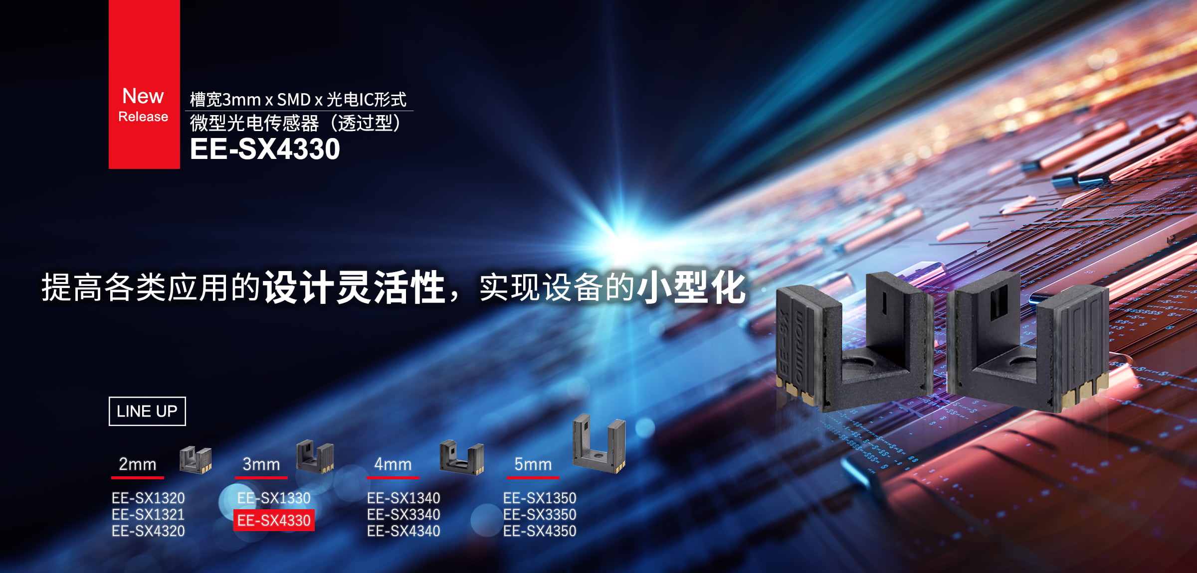 提高各类应用的设计灵活性，实现设备的小型化 槽宽3mm x SMD x 光电IC形式 微型光电传感器（透过型）EE-SX4330