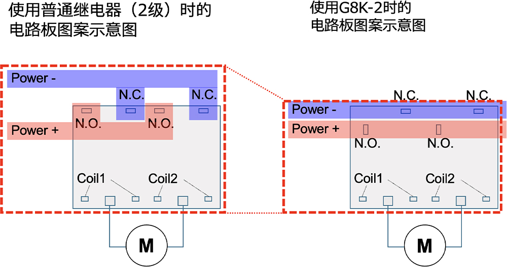 使用普通继电器（2极）时的电路板图案示意图 / 使用G8K-2时的电路板图案示意图