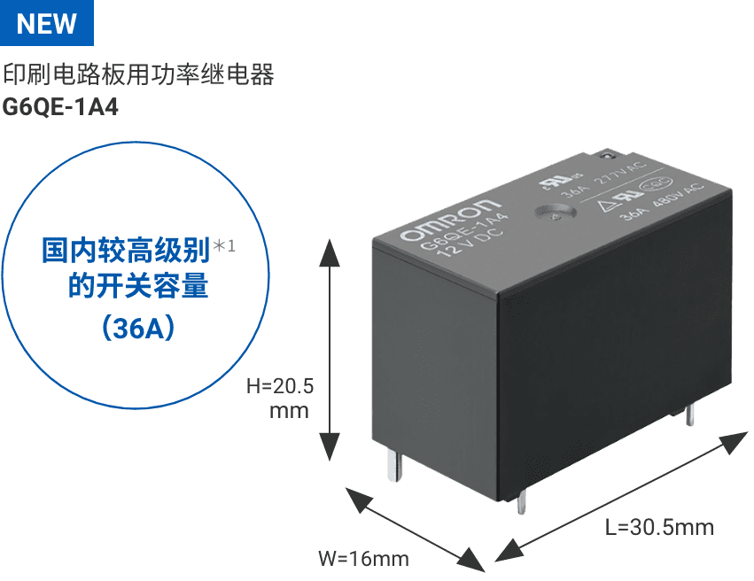 印刷电路板用功率继电器 G6QE-1A4(国内较高级别的开关容量 (36A)) 尺寸: W16×L30.5×H20.5mm