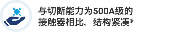 与切断能力为500A级的接触器相比，结构紧凑