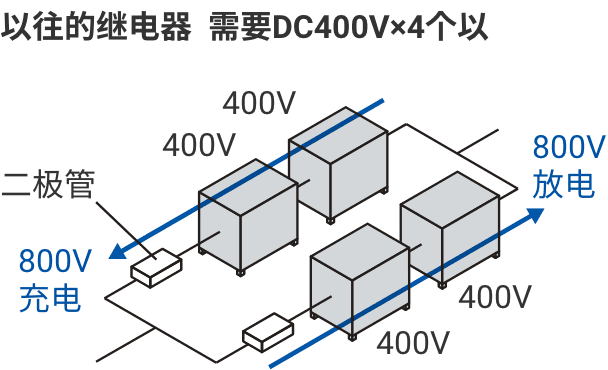 以往的继电器 需要DC400V×4个以