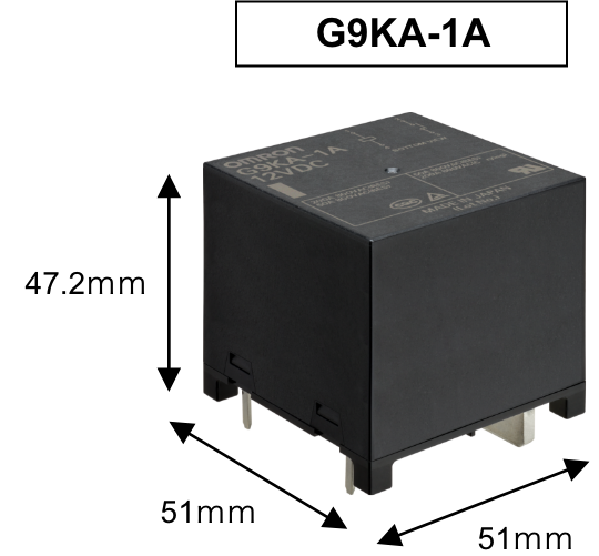 G9KA-1A 47.2 mm✕51 mm✕51 mm