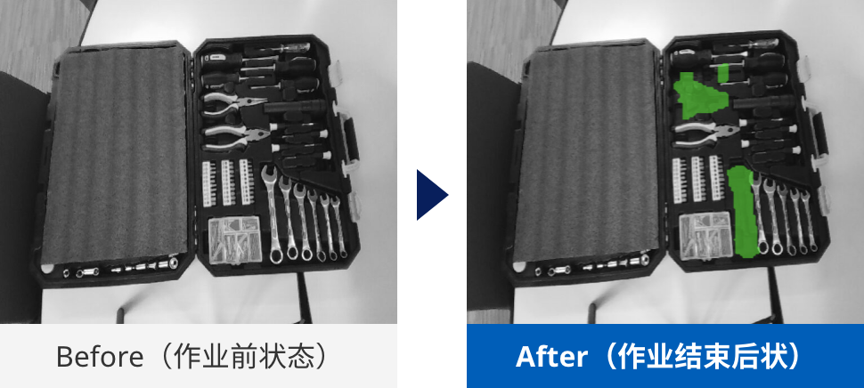 Before（作业前状态）->After（作业结束后状态）