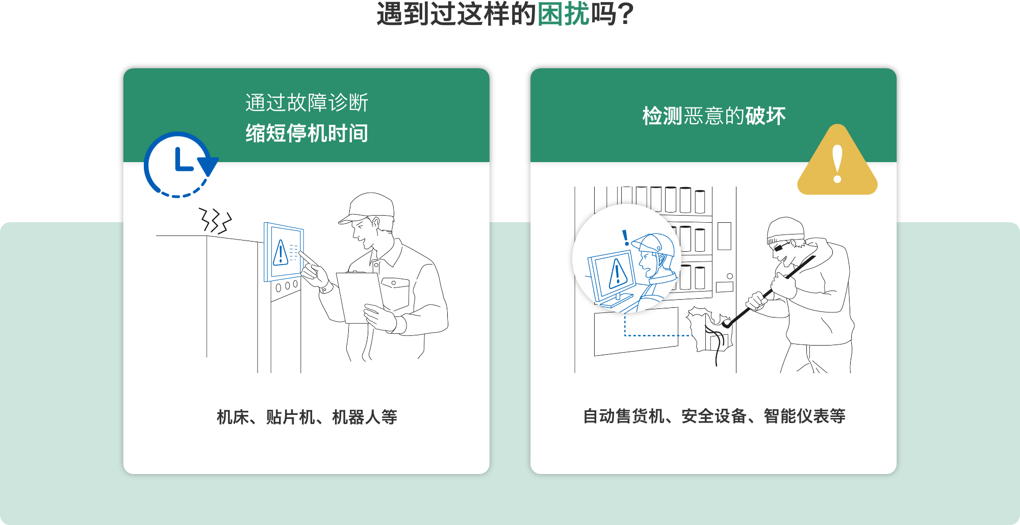 遇到过这样的困扰吗？通过故障诊断缩短停机时间:机床、贴片机、机器人等。检测恶意的破坏:自动售货机、安全设备、智能仪表等。