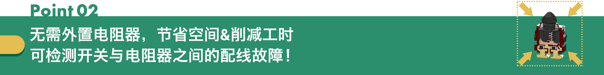 无需外置电阻器，节省空间&削减工时可检测开关与电阻器之间的配线故障！