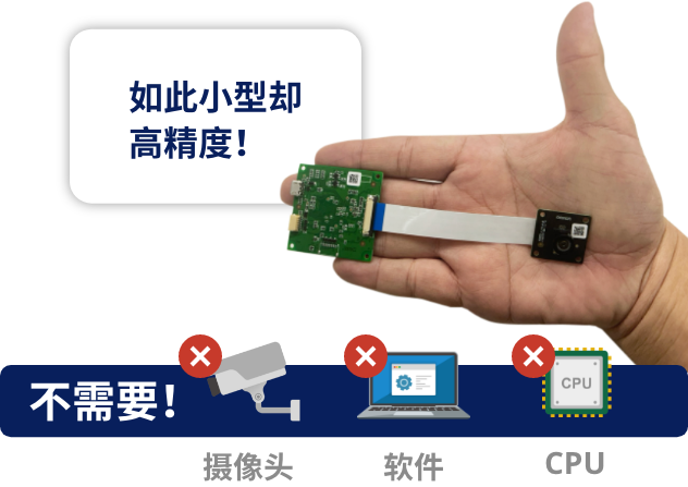如此小型却高精度！不需要！摄像头 软件 CPU