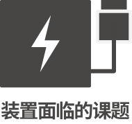 装置面临的课题
