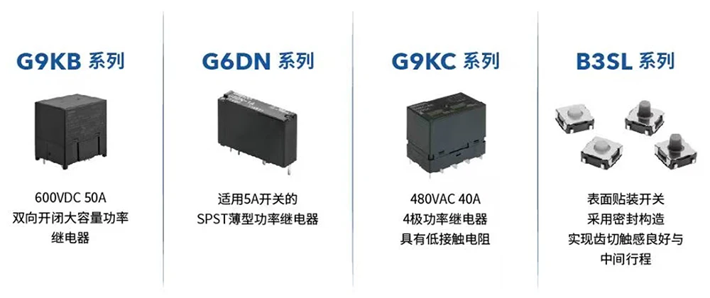 G9KB 系列：600VDC 50A双向开闭大容量功率继电器、G6DN 系列：适用5A开关的SPST薄型功率继电器、G9KC 系列：480VAC 40A 4极功率继电器具有低接触电阻、B3SL 系列：表面贴装开关采用密封构造实现齿切触感良好与中间行程