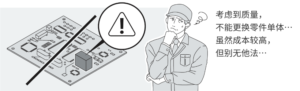 考虑到质量，不能更换零件单体…虽然成本较高，但别无他法…