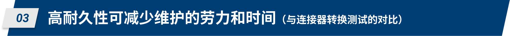 03 高耐久性可减少维护的劳力和时间（与连接器转换测试的对比）