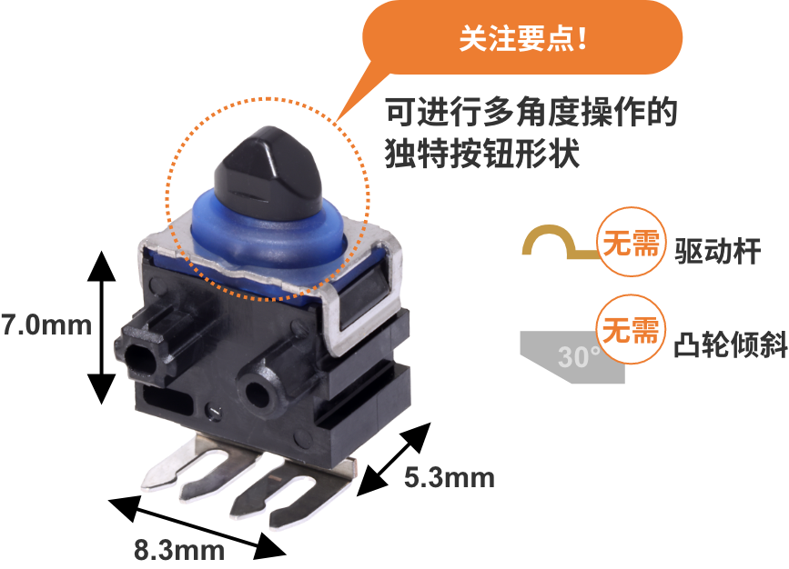 关注要点!可进行多角度操作的独特按钮形状