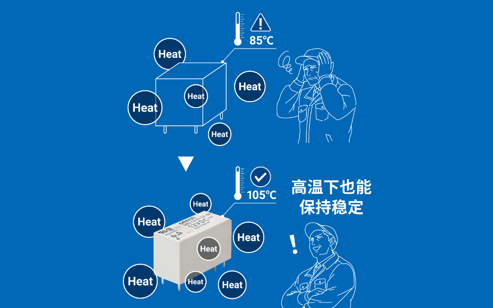 高温下也能保持稳定