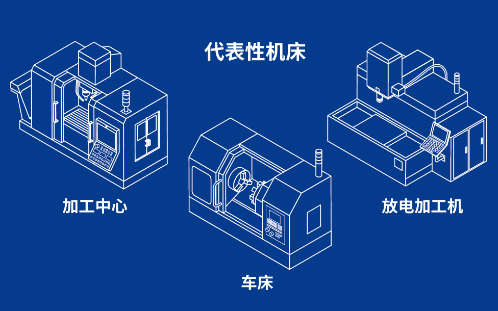 代表性机床 加工中心 放电加工机 车床
