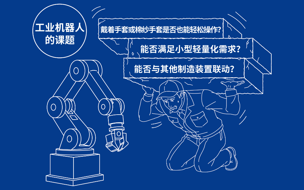 工业机器人的课题 戴着手套或棉纱手套是否也能轻松操作？ 能否满足小型轻量化需求？ 能否与其他制造装置联动？