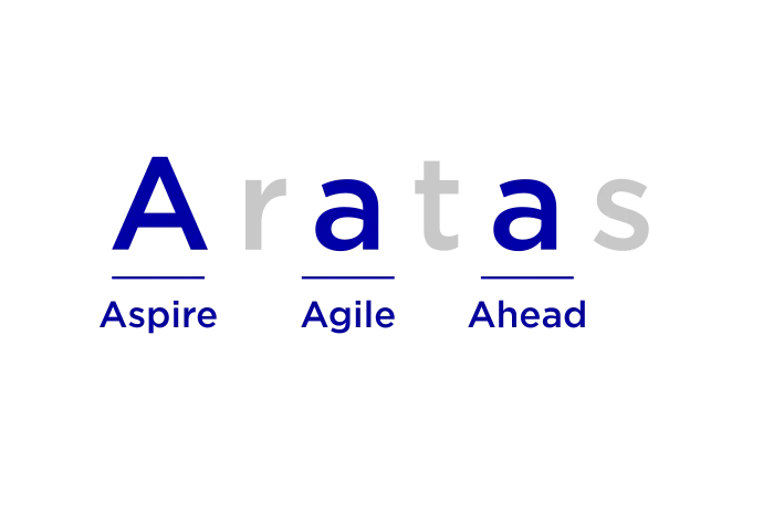 Aspire Agile Ahead