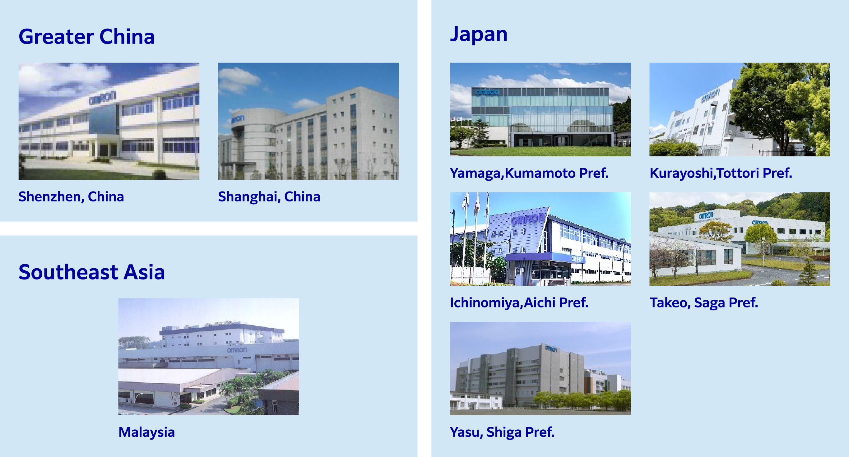 China、Japan、SoutheastAsia
